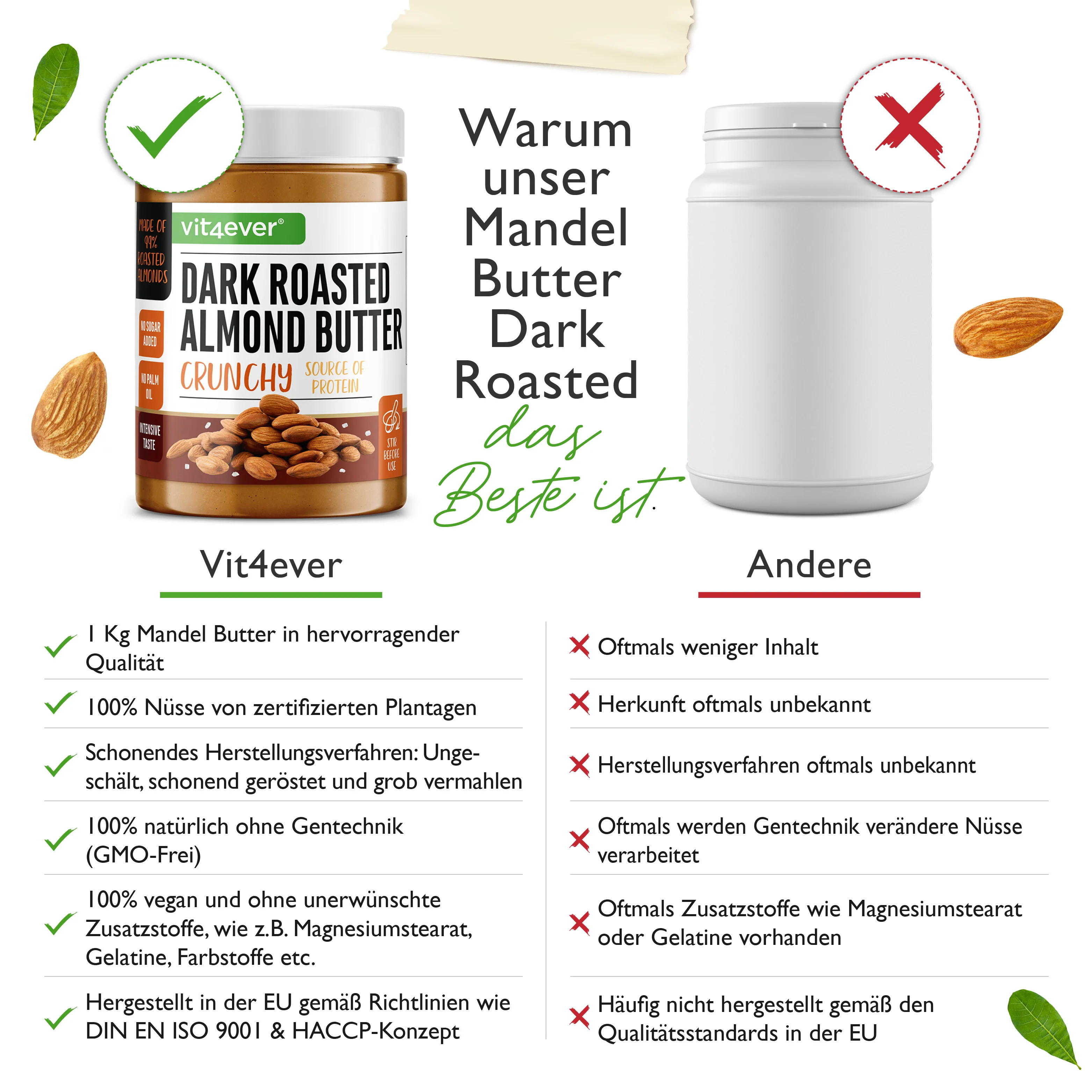 Produktbild 3